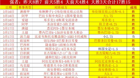 足球赛事：韩K联精选分析，昨日两场全胜
